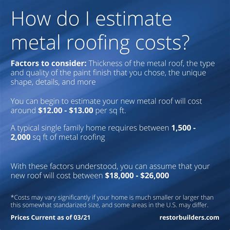 metal roof on house cost|estimated cost of metal roofing.